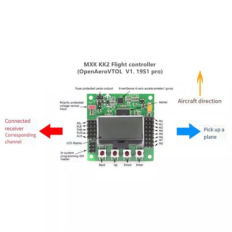 B05C-KK 2.1.5 Carte de contrôl - Drone Racing Flight Controller avis et prix
