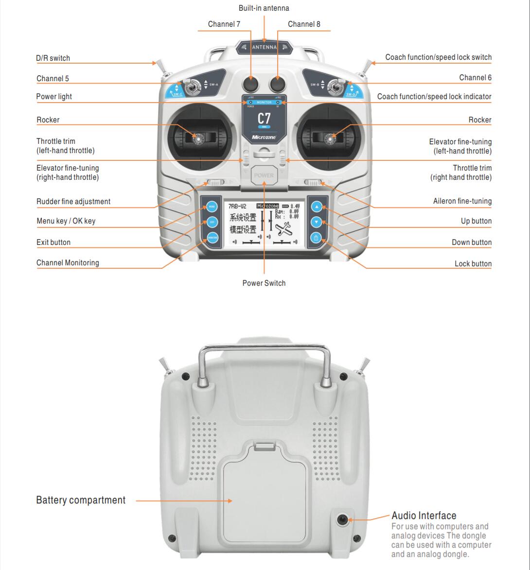 MicroZone MC7 contrôleur C7 MI - Drone Racing Receiver avis et prix